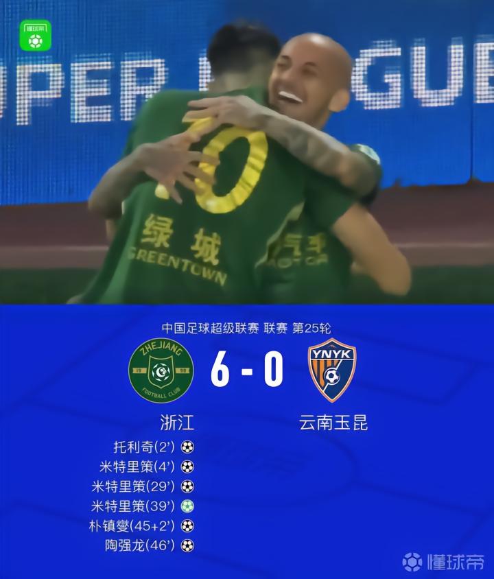 浙江队6-0大胜云南,米特里策三射一传,托利奇四传一射